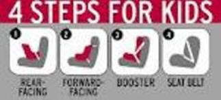 4_steps_4_kids
