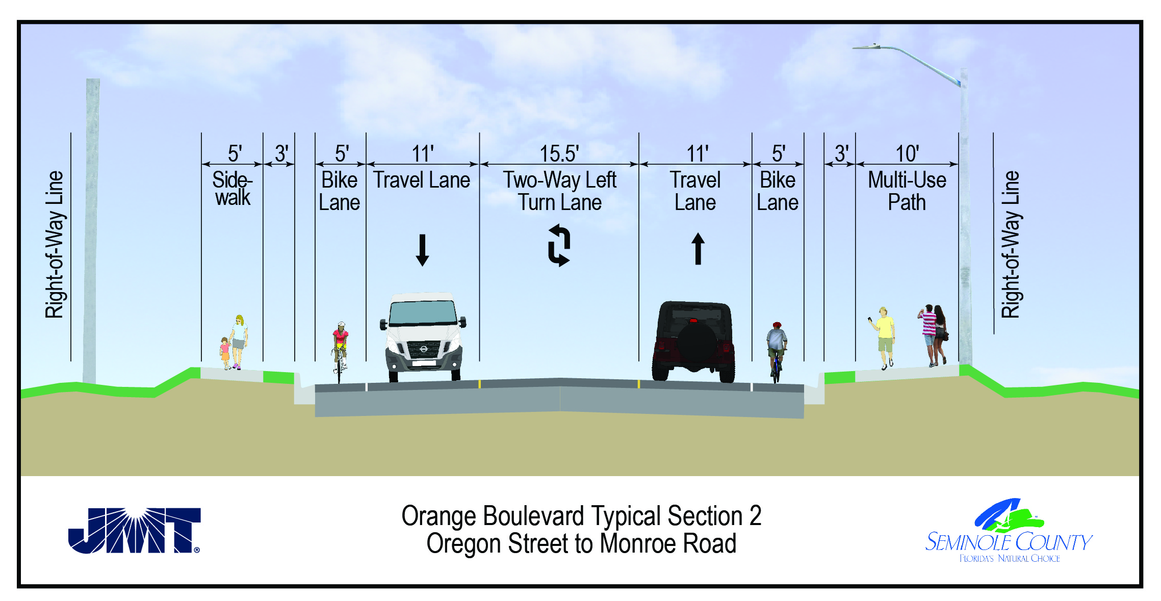 OrangeBlvd-Typical-Sections-02